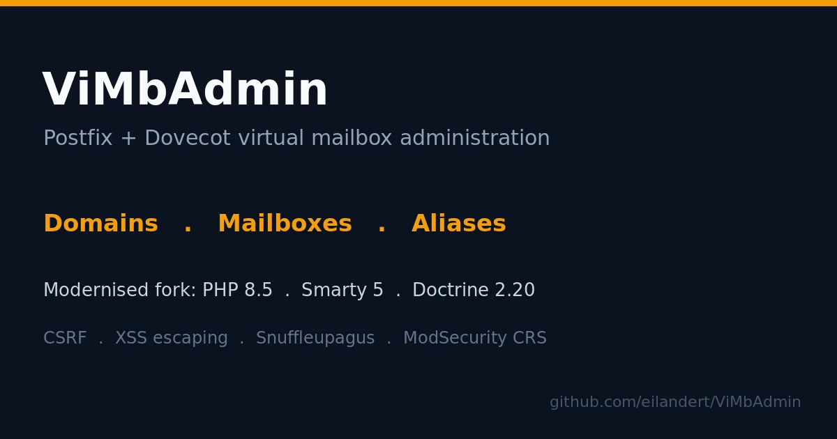 ViMbAdmin Postfix Dovecot virtual mailbox administration panel dashboard