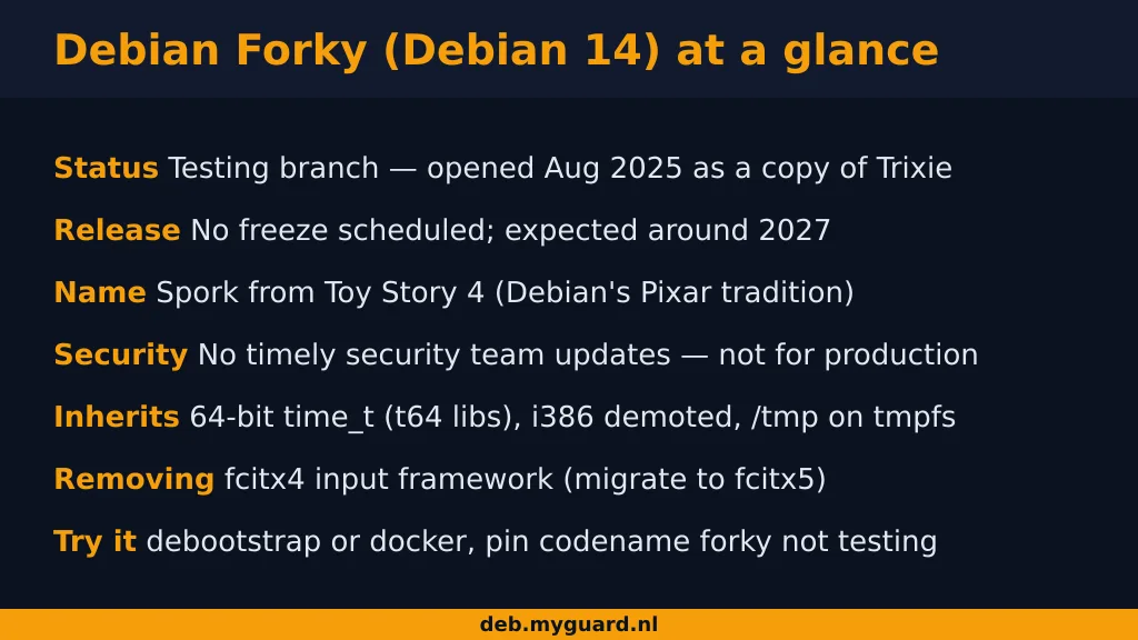 Debian Forky Debian 14 facts summary: status, release, security, and inherited transitions