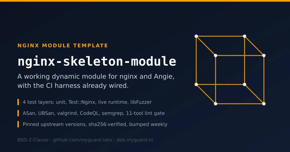 nginx module template nginx-skeleton-module: four test layers, sanitizers, pinned upstream versions